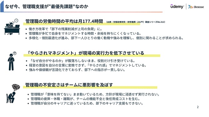 なぜ今、管理職支援が最優先課題なのか