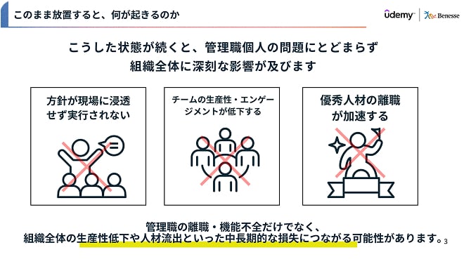 このまま放置すると、何が起きるのか