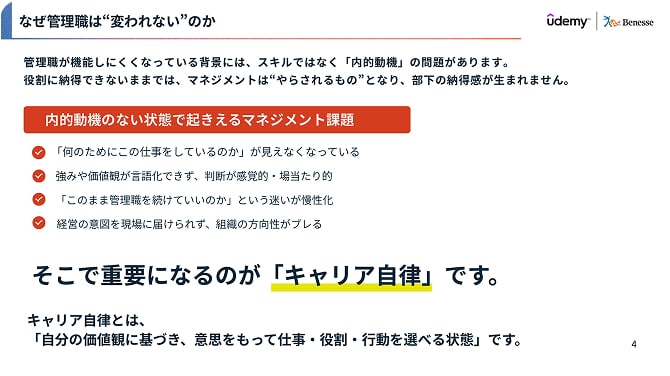 なぜ管理職は変われないのか