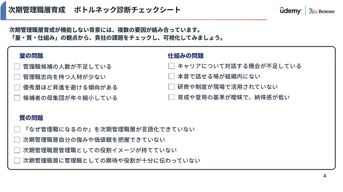 次期管理職層育成 ボトルネック診断チェックシート